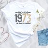 Pro Roe T-Shirt