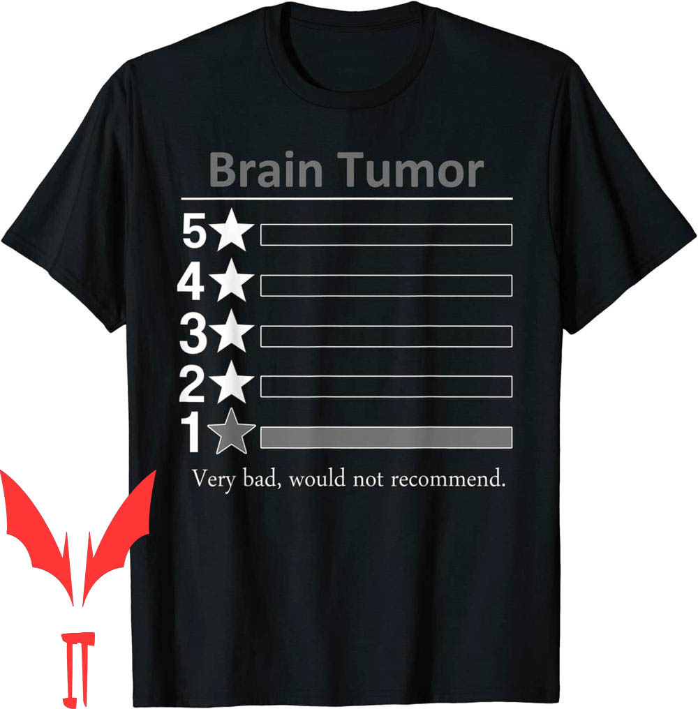 Bad Brains T-Shirt Tumor Very Would Not Recommend Bad Brains T-Shirt Tumor Very Would Not Recommend