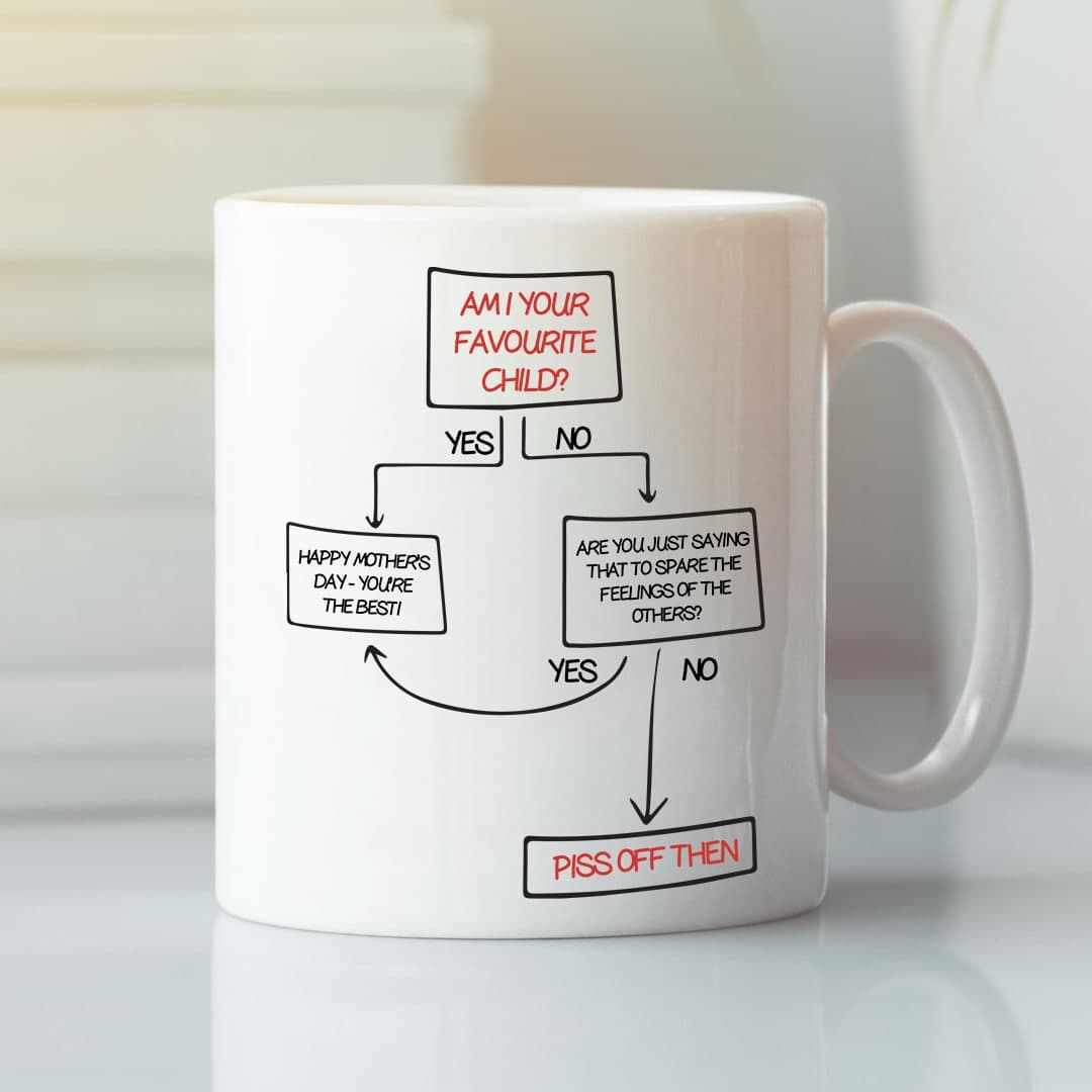 Am I Your Favorite Child Mother Day Mug Am I Your Favorite Child Mother Day Mug