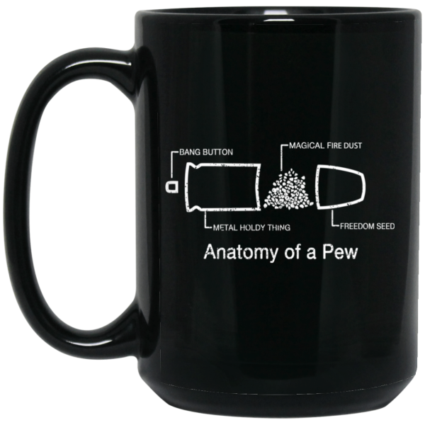 Anatomy Of A Pew Mug