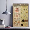 Bookworm Knowledge Poster