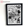 Bring Me the Horizon Rock Band Full Tracklist Poster