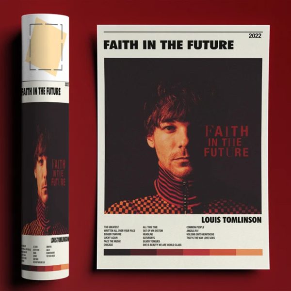 Faith In The Future Best Postet