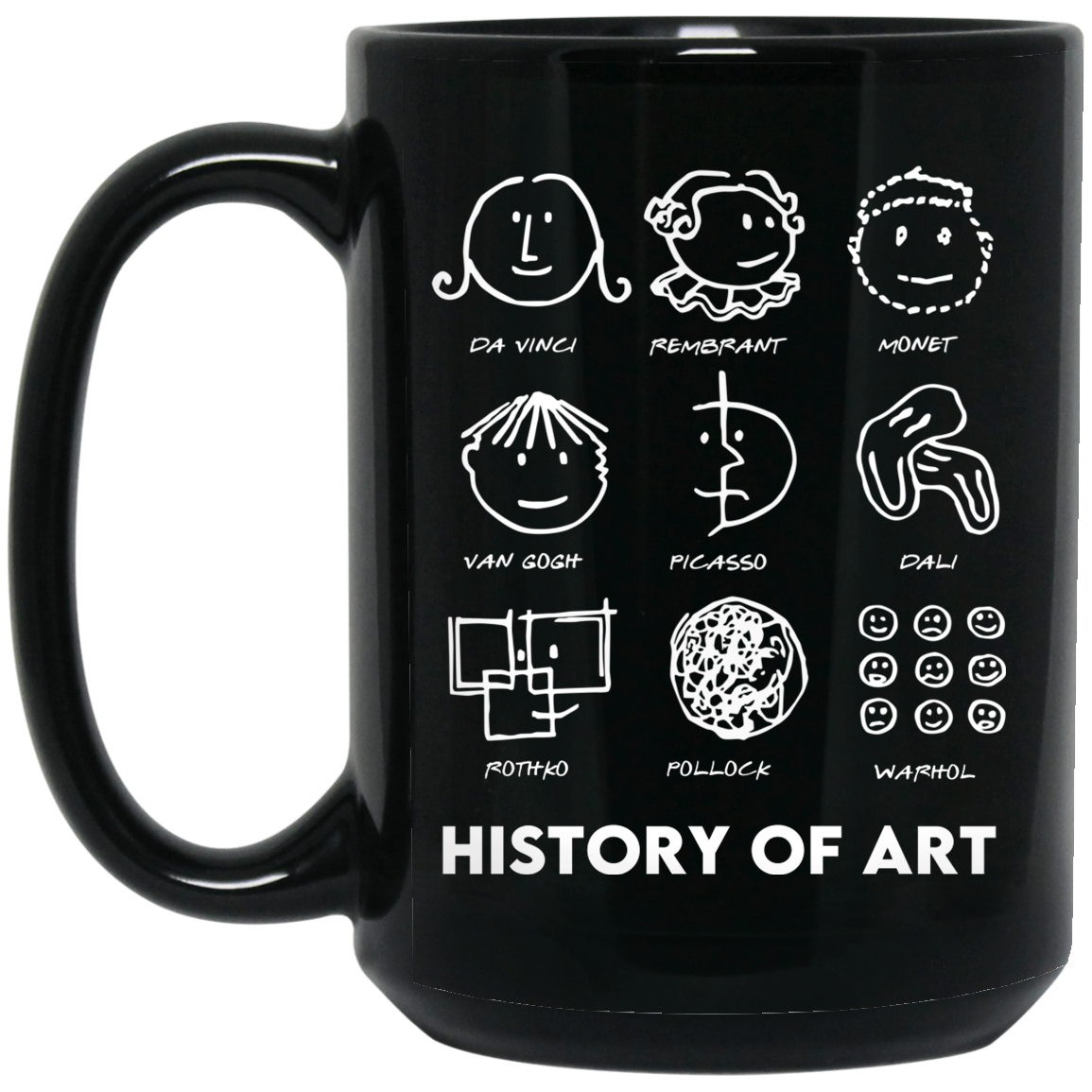 History of Art Mug History of Art Mug