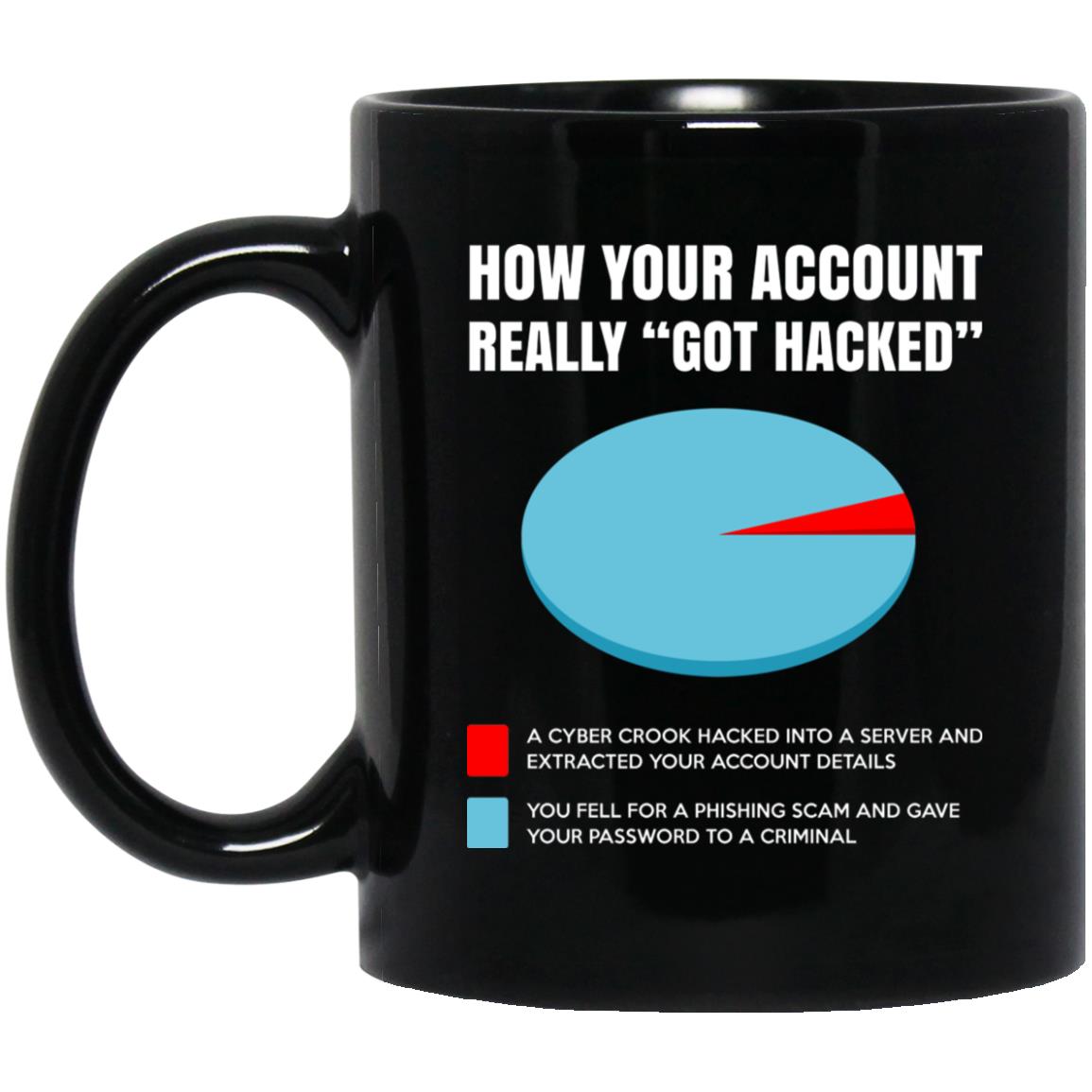 How Your Account Really Got Hacked Mug How Your Account Really Got Hacked Mug
