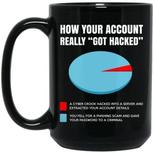 How Your Account Really Got Hacked Mug