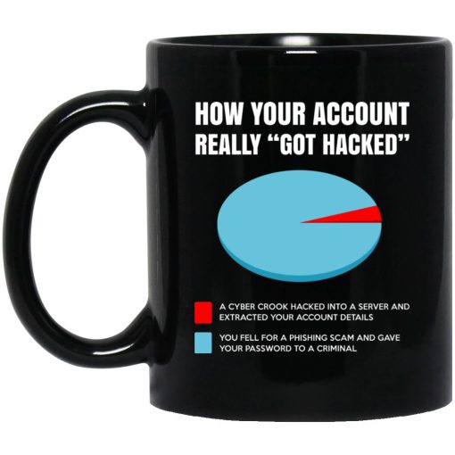 How Your Account Really Got Hacked Mug How Your Account Really Got Hacked Mug