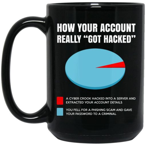 How Your Account Really Got Hacked Mug How Your Account Really Got Hacked Mug