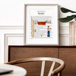 Matilda Watercolor Harry s House Poster 4