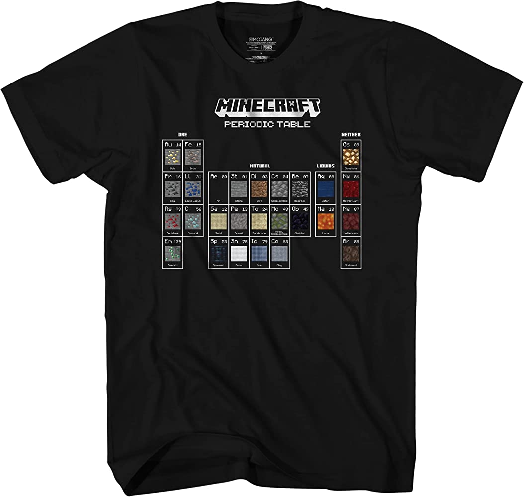 Minecraft Periodic Table Shirt Best Minecraft Shirt For Kids, Mens, Womens - Apparel, Mug, Home Decor - Perfect Gift For Everyone Minecraft Periodic Table Shirt Best Minecraft Shirt For Kids, Mens, Womens - Apparel, Mug, Home Decor - Perfect Gift For Everyone