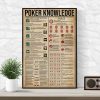 Poker Knowledge Vertical Best Poster
