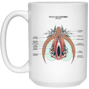 Vulva Clitoris Anatomy Mug 3