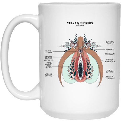 Vulva & Clitoris Anatomy Mug Vulva & Clitoris Anatomy Mug