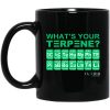 What’s Your Terpene Ilera Healthcare Mug