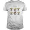 Baby Yoda How To Become A Mercenary shirt