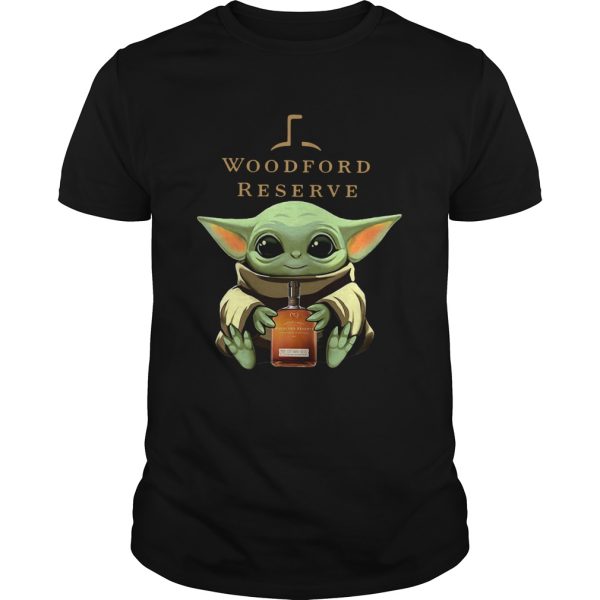 Reserved for popular (babyyoda)