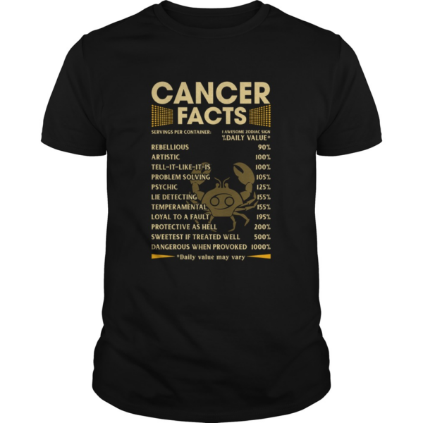 Cancer Facts Serving per container Daily Value shirt