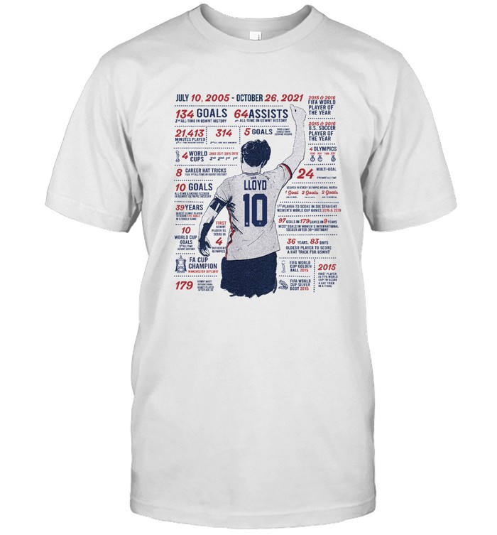 Carli Lloyd CL10 Limited Edition Retirement Farewell Shirt Carli Lloyd CL10 Limited Edition Retirement Farewell Shirt