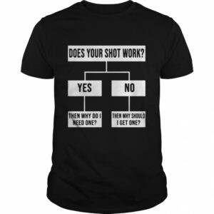 Does Your Shot Work Yes Then Why Do I Need One No Then Why Do I Need One T-shirt