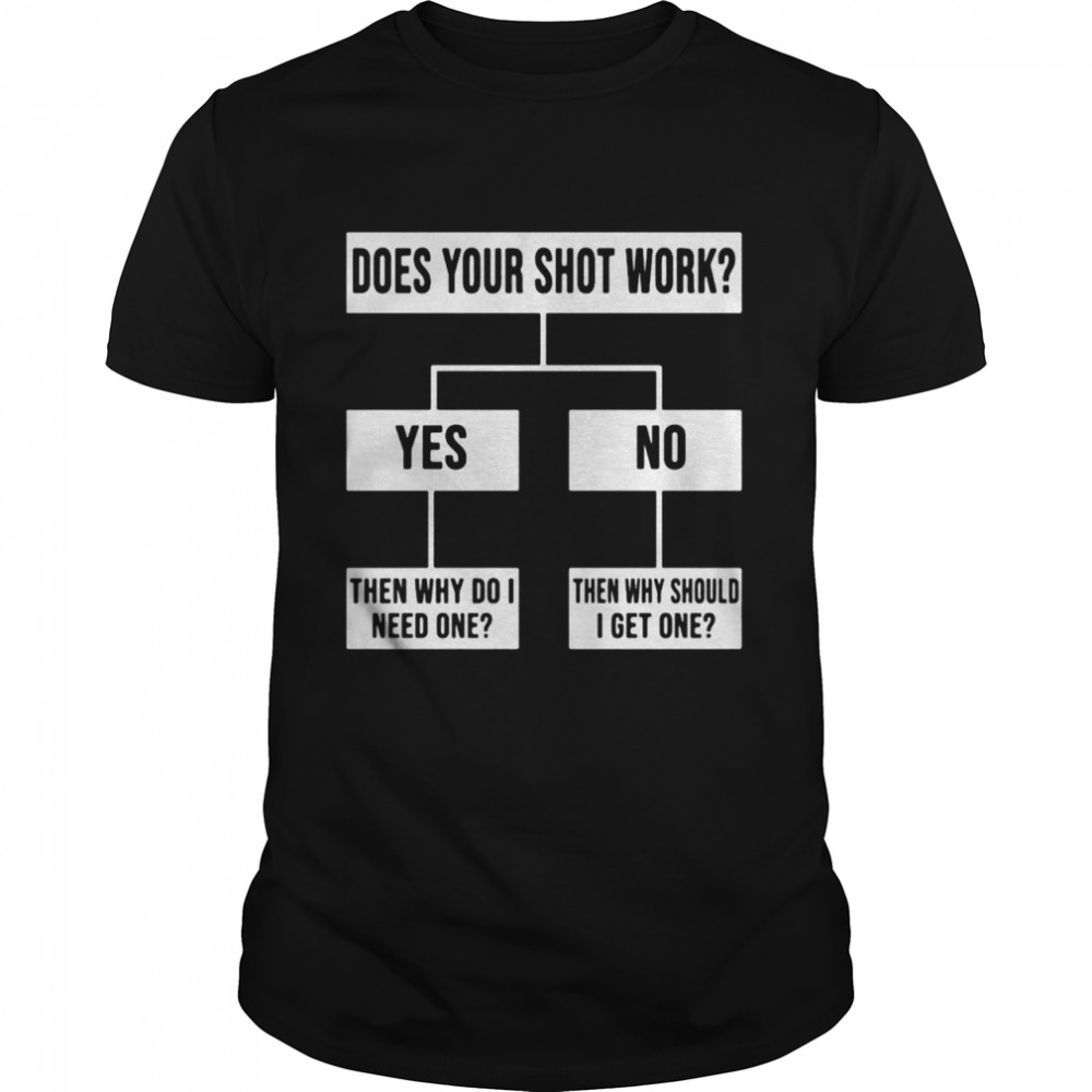 Does Your Shot Work Yes Then Why Do I Need One No Then Why Do I Need One T-shirt Does Your Shot Work Yes Then Why Do I Need One No Then Why Do I Need One T-shirt