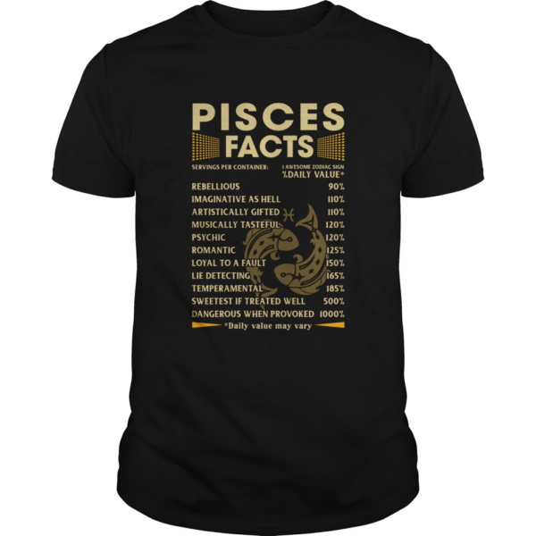Pisces Facts Serving per container Daily Value shirt