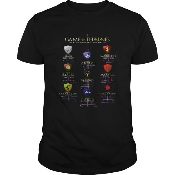 The Major Houses And Their Members Game Of Thrones shirt