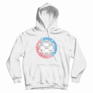 Fuck Around Find Out Scientific Method Hoodie