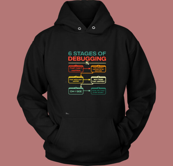 6 Stages Of Debugging Vintage Hoodie