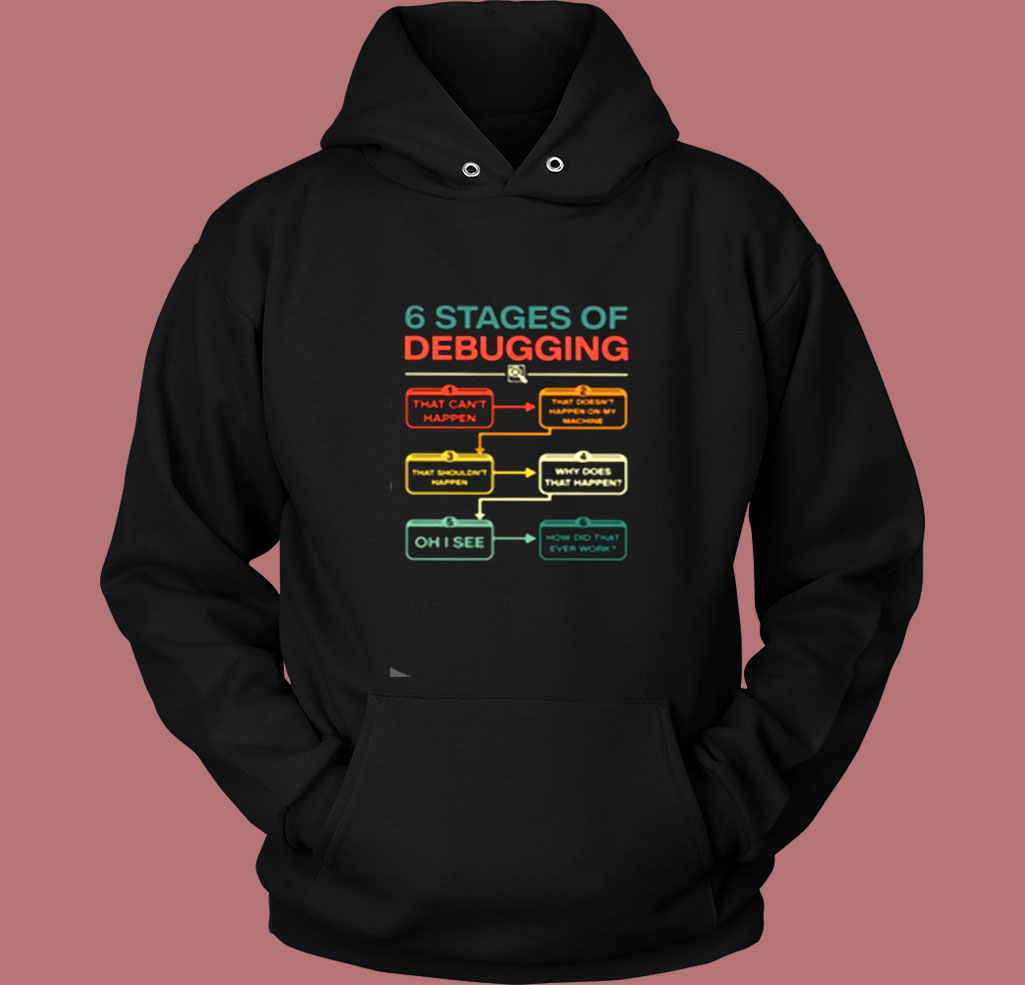 6 Stages Of Debugging Vintage Hoodie 6 Stages Of Debugging Vintage Hoodie