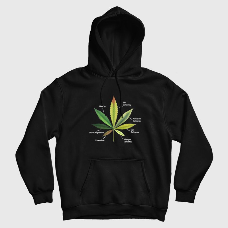 Cannabis Leaf Infographics Hoodie Cannabis Leaf Infographics Hoodie