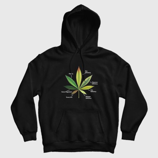 Cannabis Leaf Infographics Hoodie Cannabis Leaf Infographics Hoodie