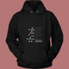 Dog Rules For Humans 80s Hoodie
