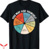 Talking Heads T-Shirt Chart You May Ask Yourself T-Shirt