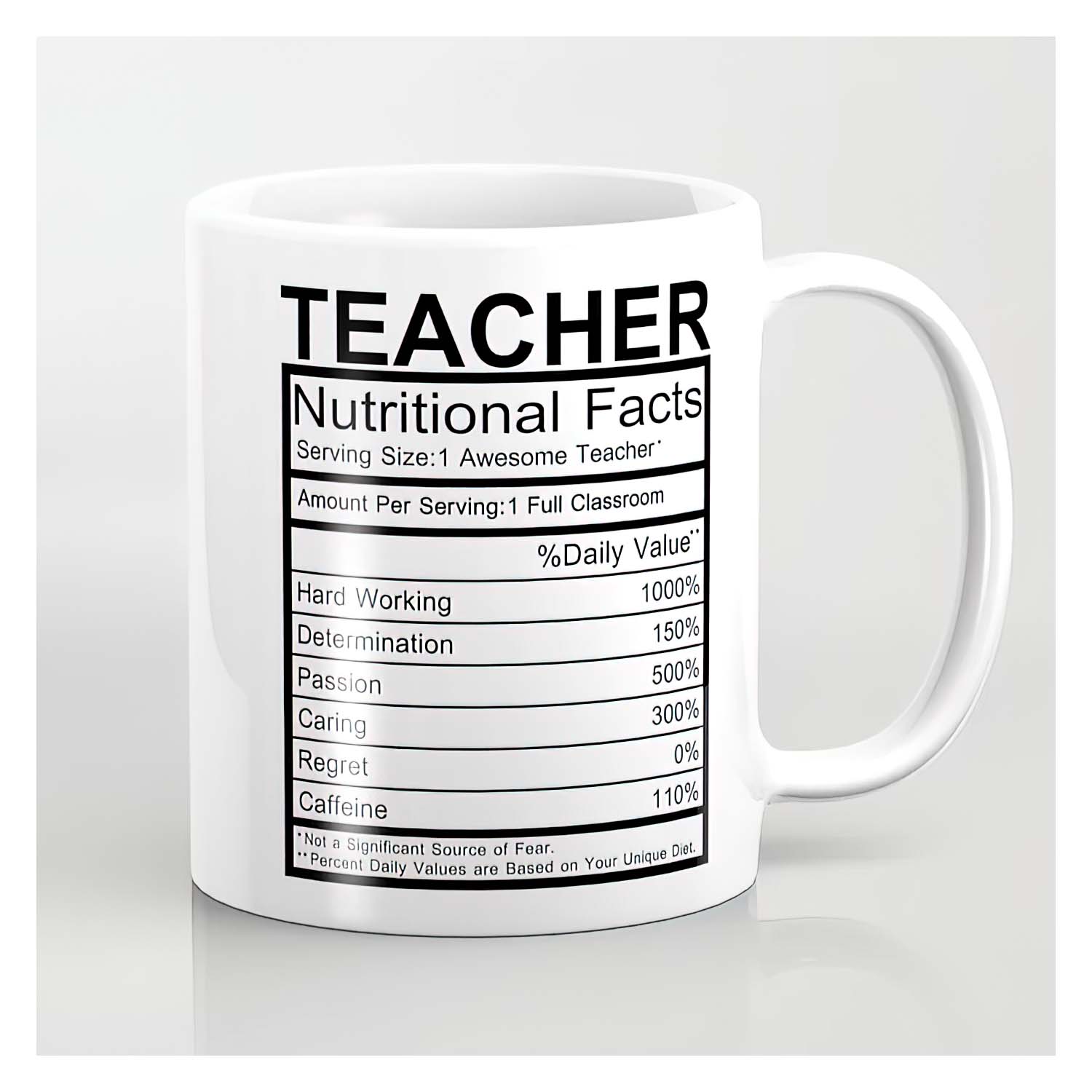 Teacher nutritional facts mug Teacher nutritional facts mug