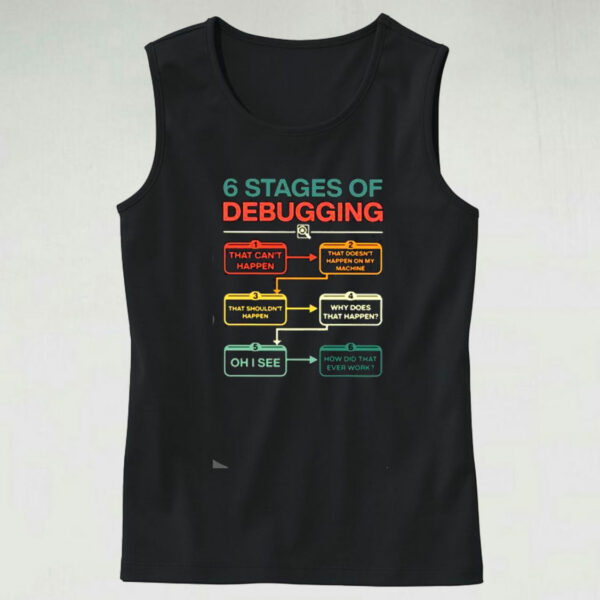 6 Stages Of Debugging Graphic Tank Top