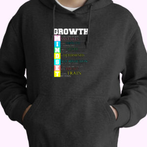 Growth New Mindset And Resolution Essential Hoodie