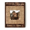 12 Reasons Why I Love You Custom Photo Canvas, Personalized Valentines Day Gifts, Dating Anniversary Gift For Girlfriend, Birthday Gift For Her – Best Personalized Gifts For Everyone