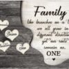 2024 Family Gifts, Personalized Family Name Sign, Gift For Parents, Gift For Mom And Dad – Best Personalized Gifts For Everyone