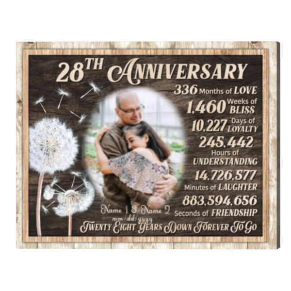 28th Wedding Anniversary Gift, Personalized 28th Anniversary Gift For Wife, 28 Years Down Forever To Go
