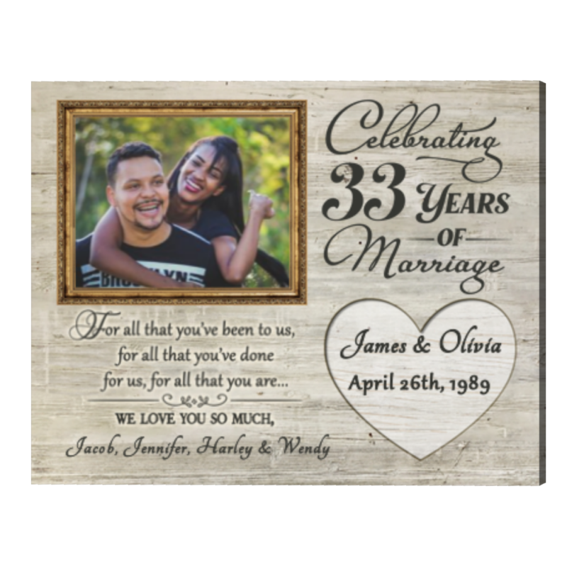 33rd Anniversary Gifts For Parents 33 Years Anniversary Gift, For All That You Have Been To Us Anniversary Photo Frame 33rd Anniversary Gifts For Parents 33 Years Anniversary Gift, For All That You Have Been To Us Anniversary Photo Frame