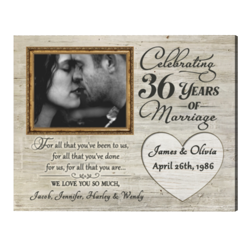 36th Anniversary Gifts For Parents 36 Years Anniversary Gift, For All That You Have Been To Us Anniversary Photo Frame 36th Anniversary Gifts For Parents 36 Years Anniversary Gift, For All That You Have Been To Us Anniversary Photo Frame