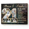Custom 21-Year Anniversary Photo Collage Canvas, Anniversary Gift For 21 Years, 21st Anniversary Gift – Best Personalized Gifts For Everyone