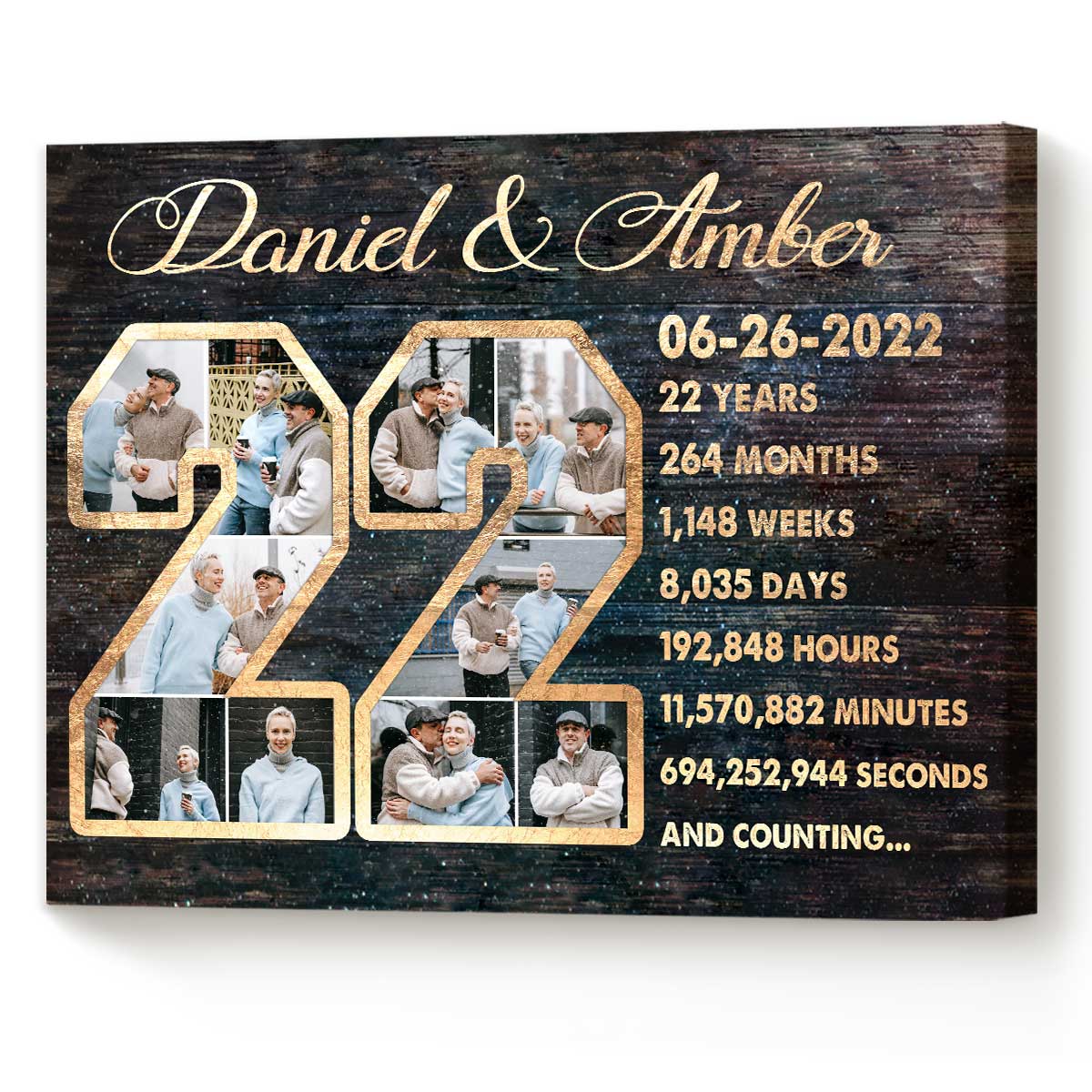 Custom 22-Year Anniversary Photo Collage Canvas, 22nd Anniversary Gift, 22 Year Anniversary Gift - Best Personalized Gifts For Everyone Custom 22-Year Anniversary Photo Collage Canvas, 22nd Anniversary Gift, 22 Year Anniversary Gift - Best Personalized Gifts For Everyone