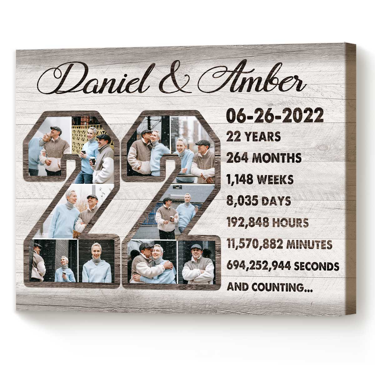 Custom 22-Year Anniversary Photo Collage Canvas, 22nd Anniversary Gift, 22 Year Anniversary Gift - Best Personalized Gifts For Everyone Custom 22-Year Anniversary Photo Collage Canvas, 22nd Anniversary Gift, 22 Year Anniversary Gift - Best Personalized Gifts For Everyone