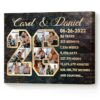 Custom 26 Years Anniversary Collage Photo Canvas, 26th Wedding Anniversary Gift, 26 Year Anniversary Gift – Best Personalized Gifts For Everyone