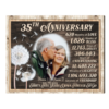 Custom 35th Anniversary Gift, Coral Anniversary Photo Gift, 35 Years Down Forever To Go