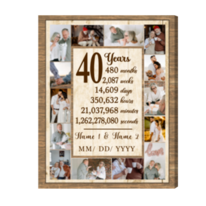 Custom 40th Wedding Anniversary Photo Gift, 40th Anniversary Gift Photo Collage Canvas – Best Personalized Gifts For Everyone