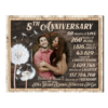 Custom 5 Year Anniversary Gift For Her, Fifth Anniversary Photo Gift, Forever To Go Canvas Rustic Wood