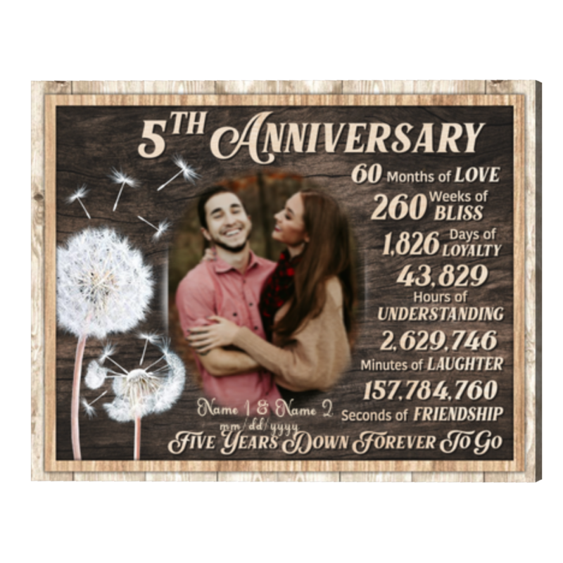 Custom 5 Year Anniversary Gift For Her, Fifth Anniversary Photo Gift, Forever To Go Canvas Rustic Wood Custom 5 Year Anniversary Gift For Her, Fifth Anniversary Photo Gift, Forever To Go Canvas Rustic Wood