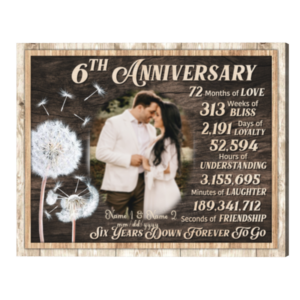 Custom 6 Year Anniversary Gift For Him, 6th Anniversary Photo Gifts, Forever To Go Canvas